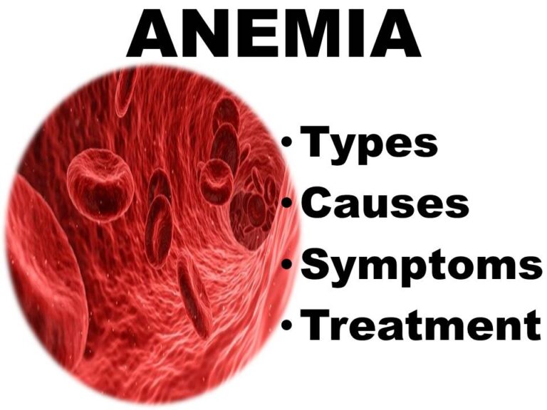 Anemia Types Causes Symptoms And Treatment My Health By Web 
